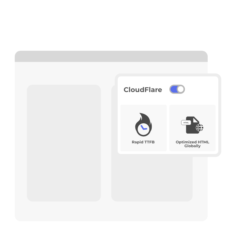 CloudFlareCDN